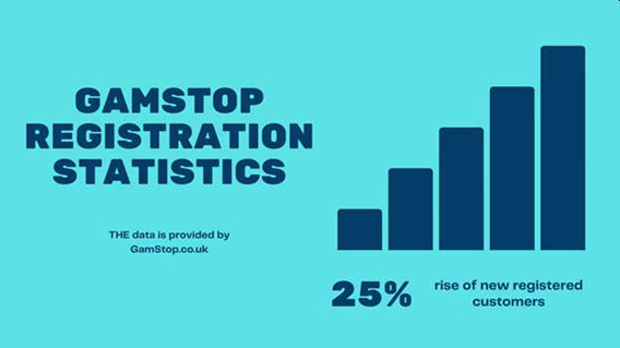 Gamstop registration Statics